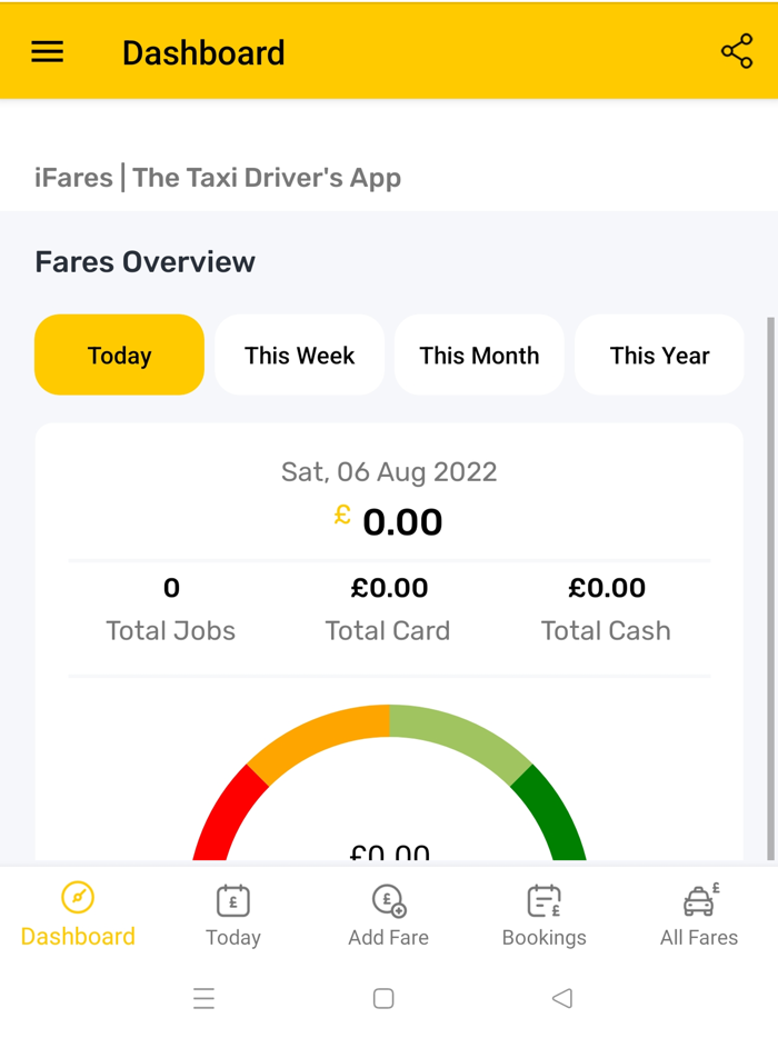 iFARES  The Taxi Drivers App