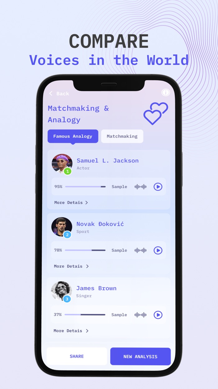 ECHO AI Voice Analyzer