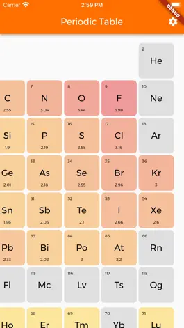 Game screenshot Customisable Periodic Table apk