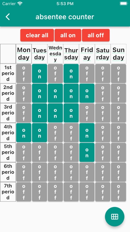 Absence counter