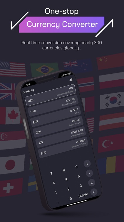 Multi Currency Converter
