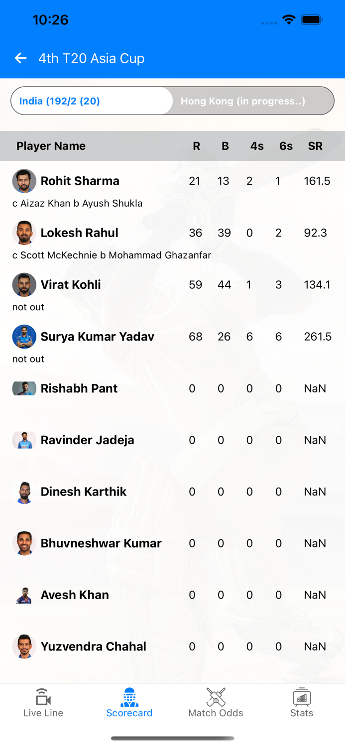 Live Cricket TV  Live Score