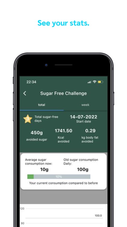 Sugar Free Challenge screenshot-3