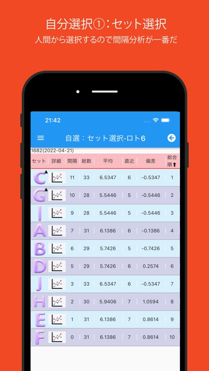 ロト番号科学選択助手 screenshot-5