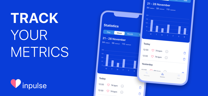 हृदय गति जांच यंत्र आक्सीमीटर