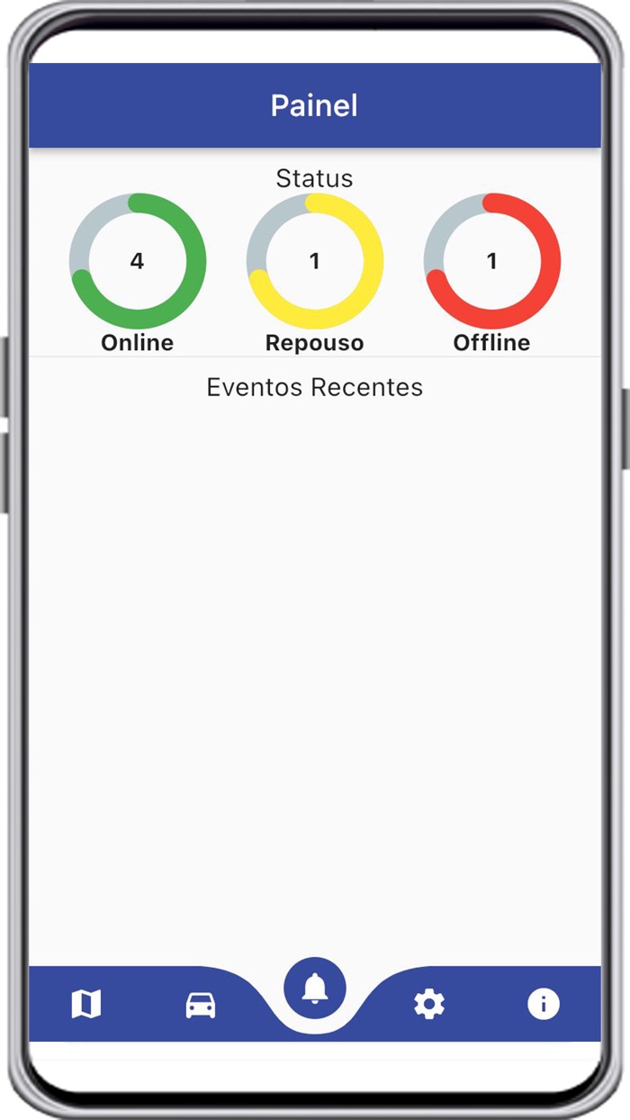 Super Rastreamento Teresina