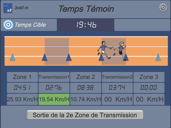 Relais Vitesse EPSのおすすめ画像6