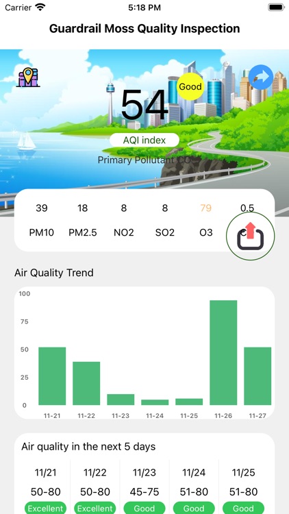 Dawang Air Quality Monitoring