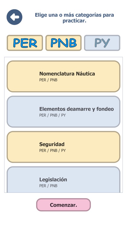 Examenes PER PNB PY