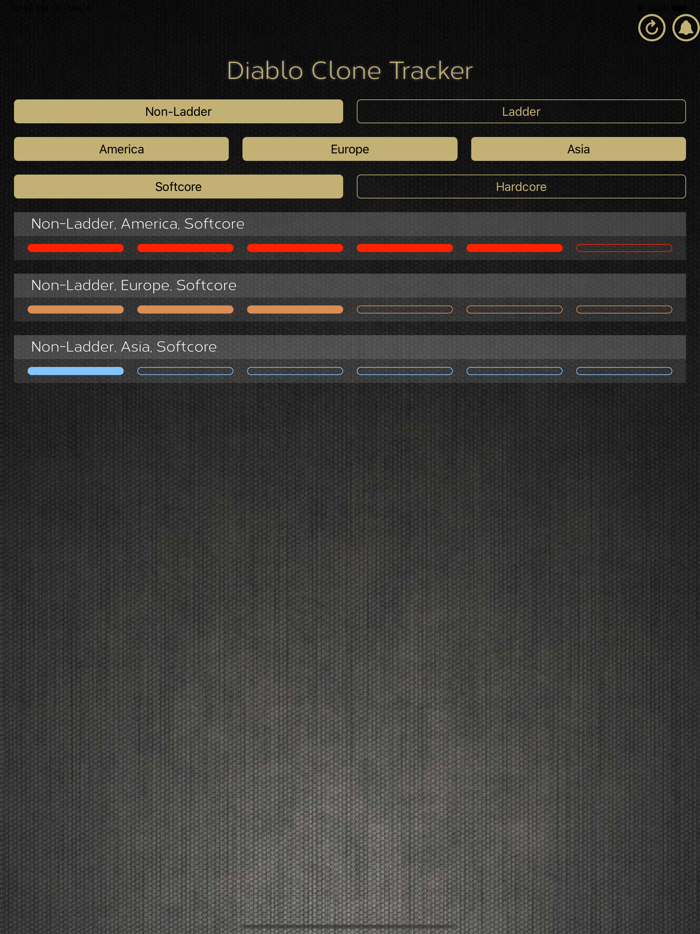 Diablo Clone Tracker