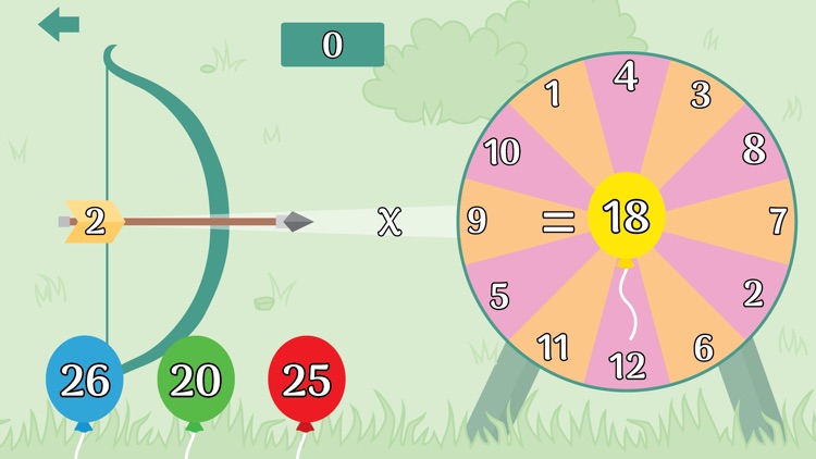 Times Table+