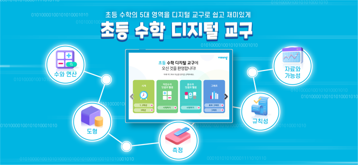 비상교육 초등 수학디지털교구