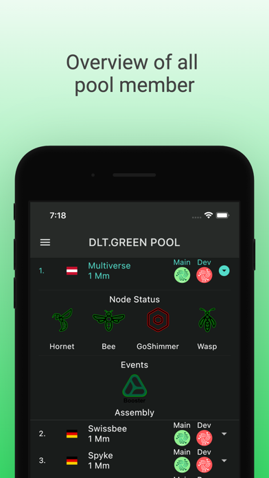 DLT.GREEN POOL PC 용