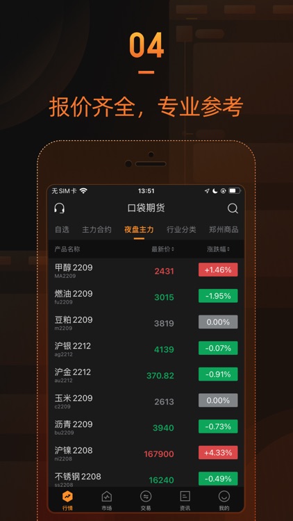 口袋期货-期货开户交易软件 screenshot-3