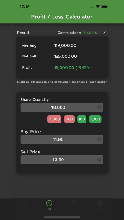 Stock AVG - All in One