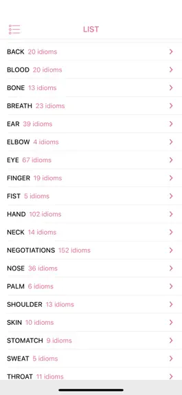 Game screenshot Body - Negotiation idioms mod apk
