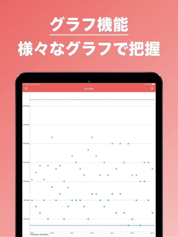 血圧管理  記録の共有も簡単！