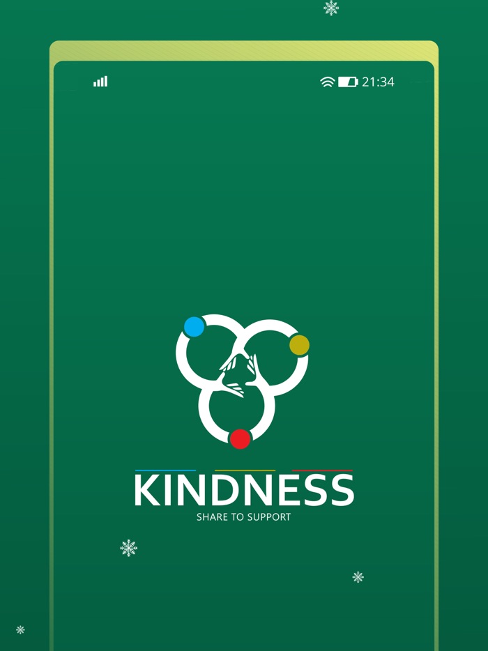 Kindness  Help poor and needy