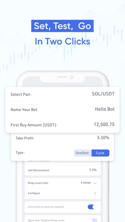 Deltra : Crypto Trading Bot