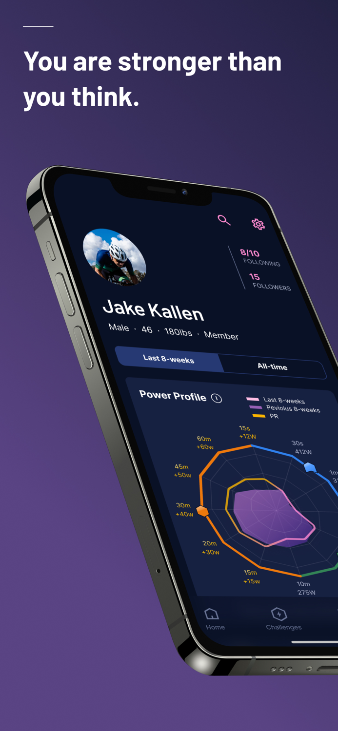 The Breakaway Cycling Training