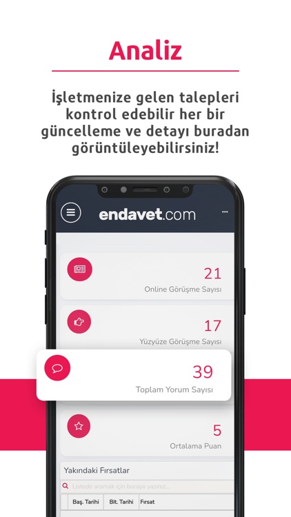 Endavet İşortağım