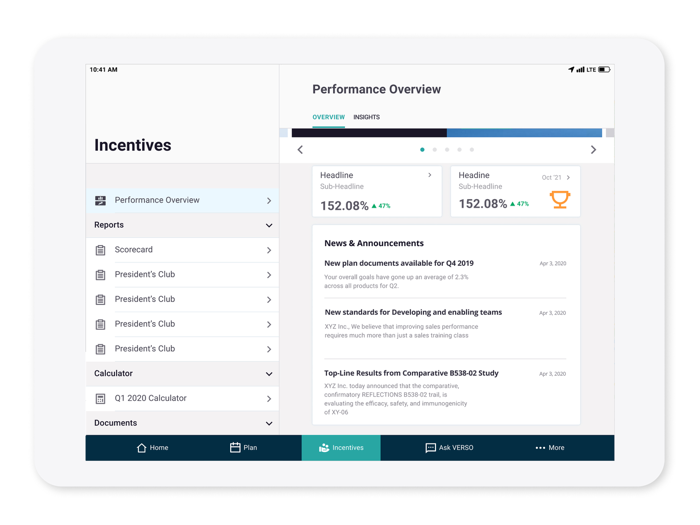 ZAIDYN Field Insights