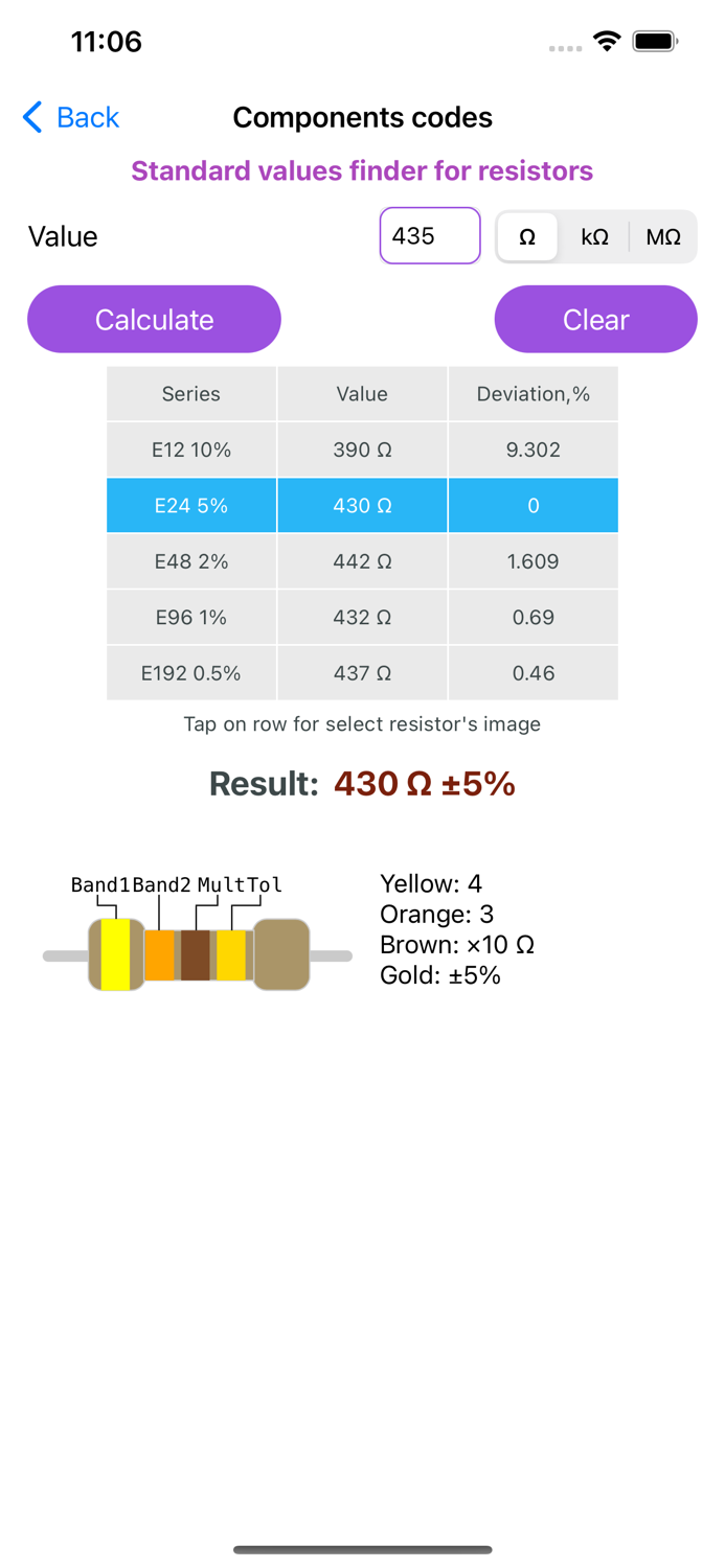 Electronic Circuits Calc Pro