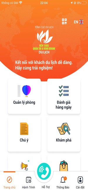 Quản trị và Kinh doanh Du lịch