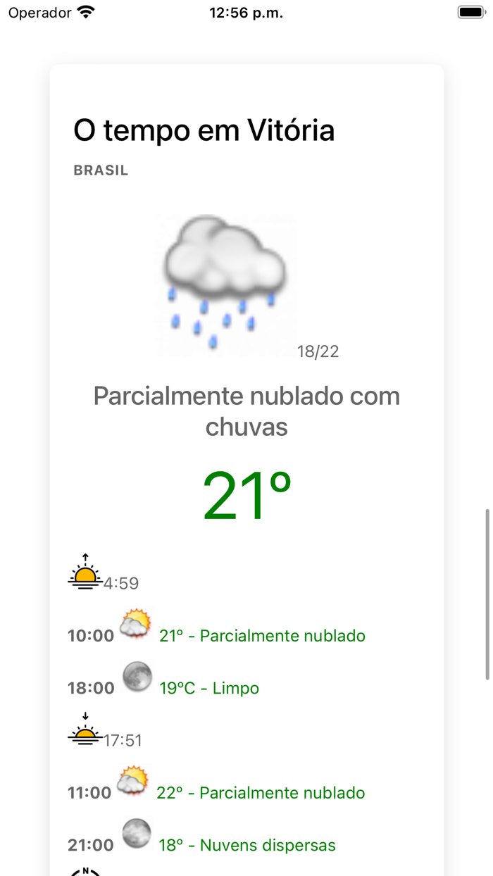 Quiz Estado do Espírito Santo