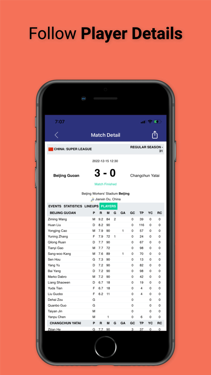 Football Fever - Live Scores