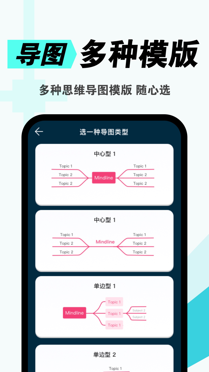 CAD快速看图-手机CAD看图王,CAD手机看图思维导图