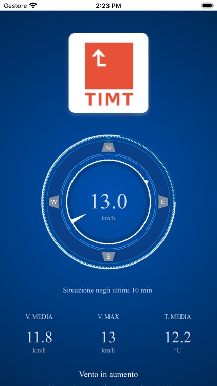 TIMT Italy Anemometer