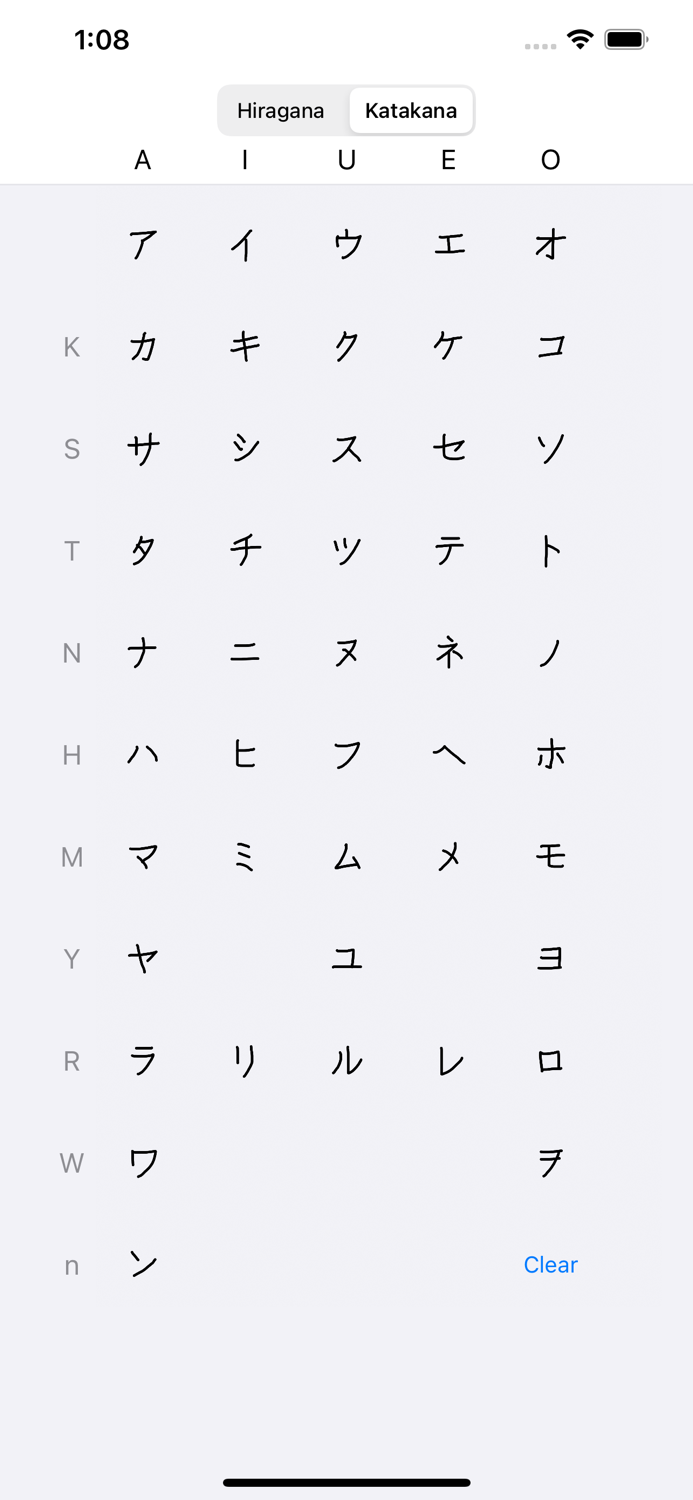 Japanese Kana Writing Guide