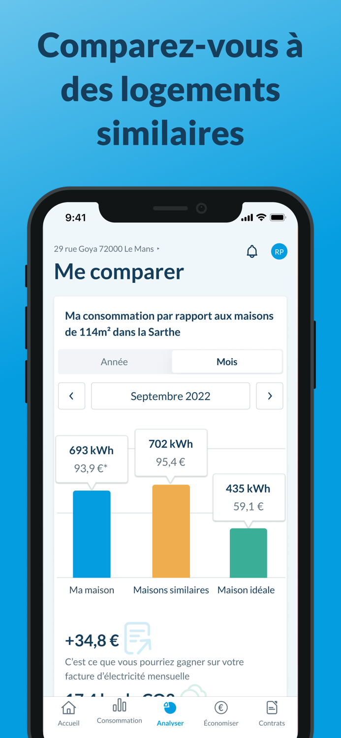 Hello Watt Suivi Conso Énergie