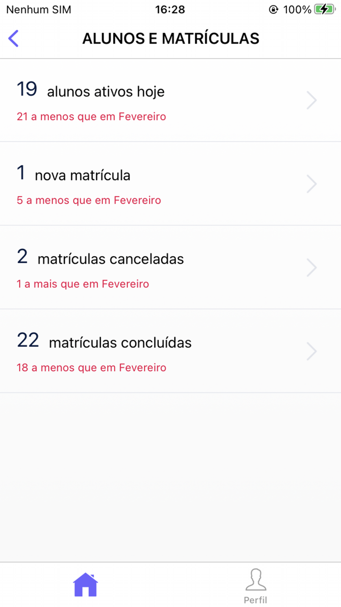 Emusys ADM - para Gestores