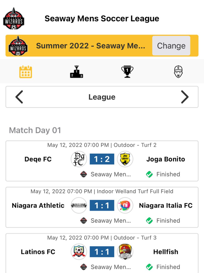 Seaway Soccer Leagues