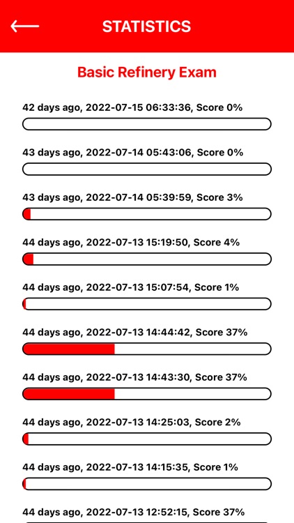 Basic Refinery Course screenshot-8