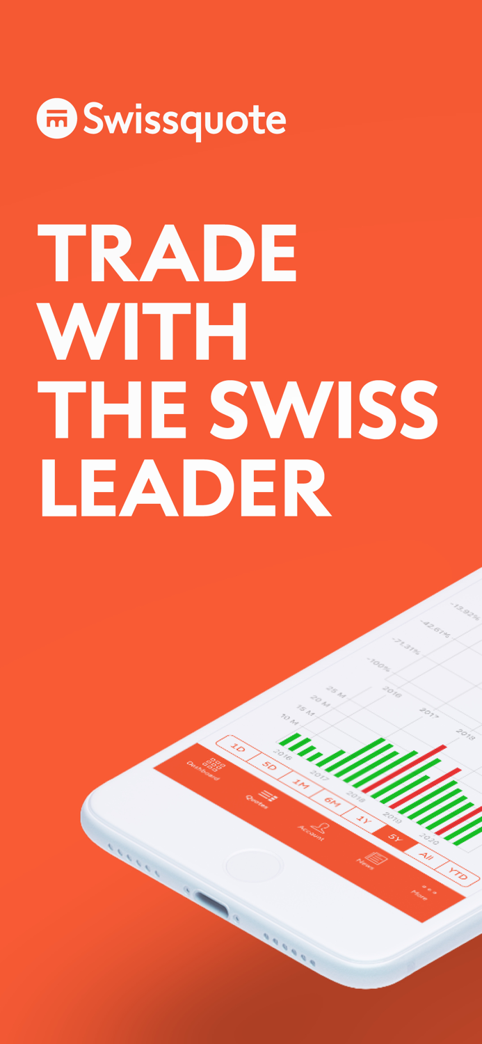 Swissquote Trading