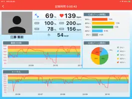 Game screenshot BPAT HeartRate apk