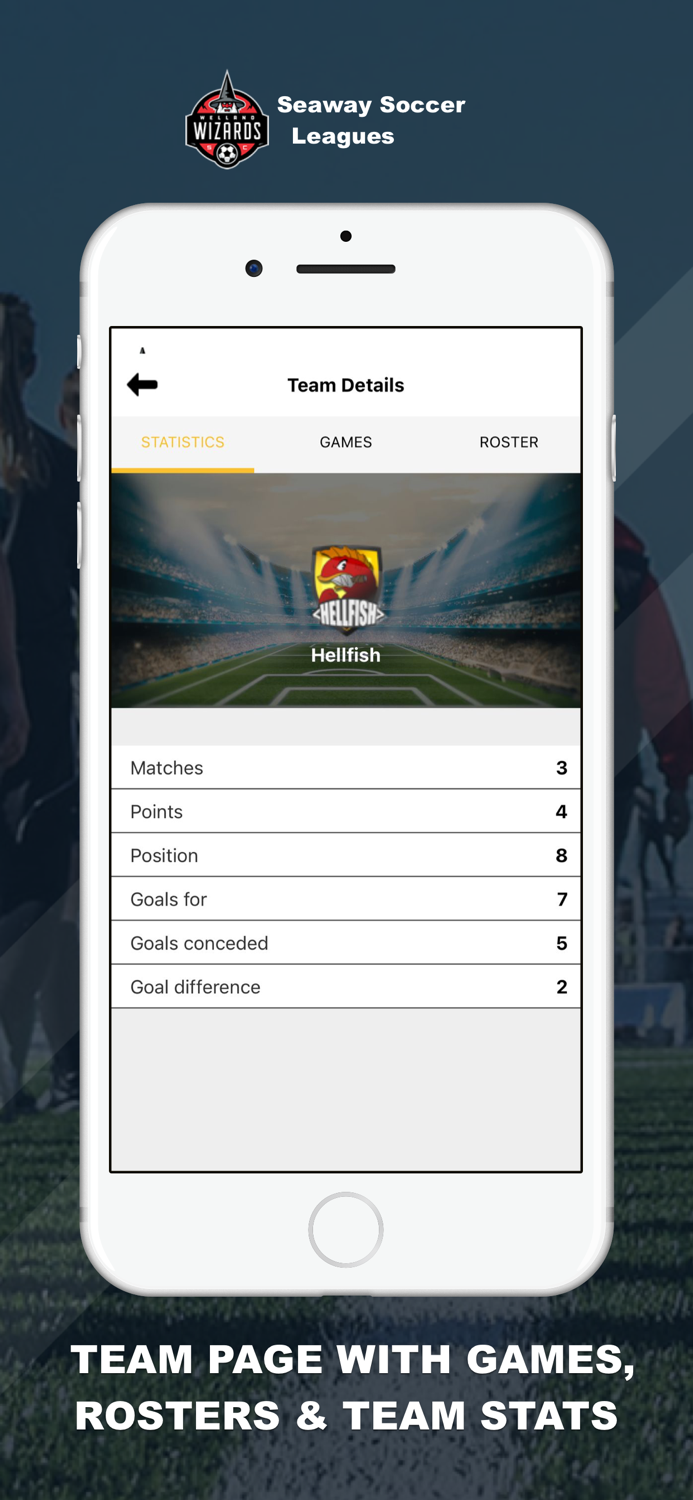 Seaway Soccer Leagues