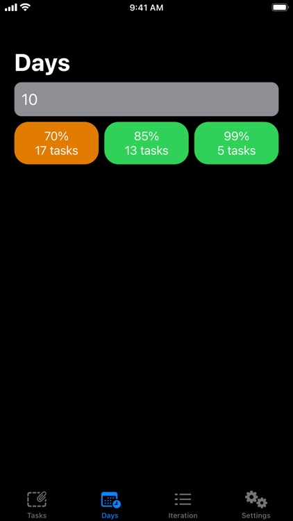 Agile Forecasting