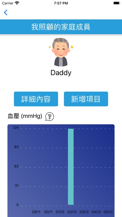Caregiver 健康守護者 screenshot-7