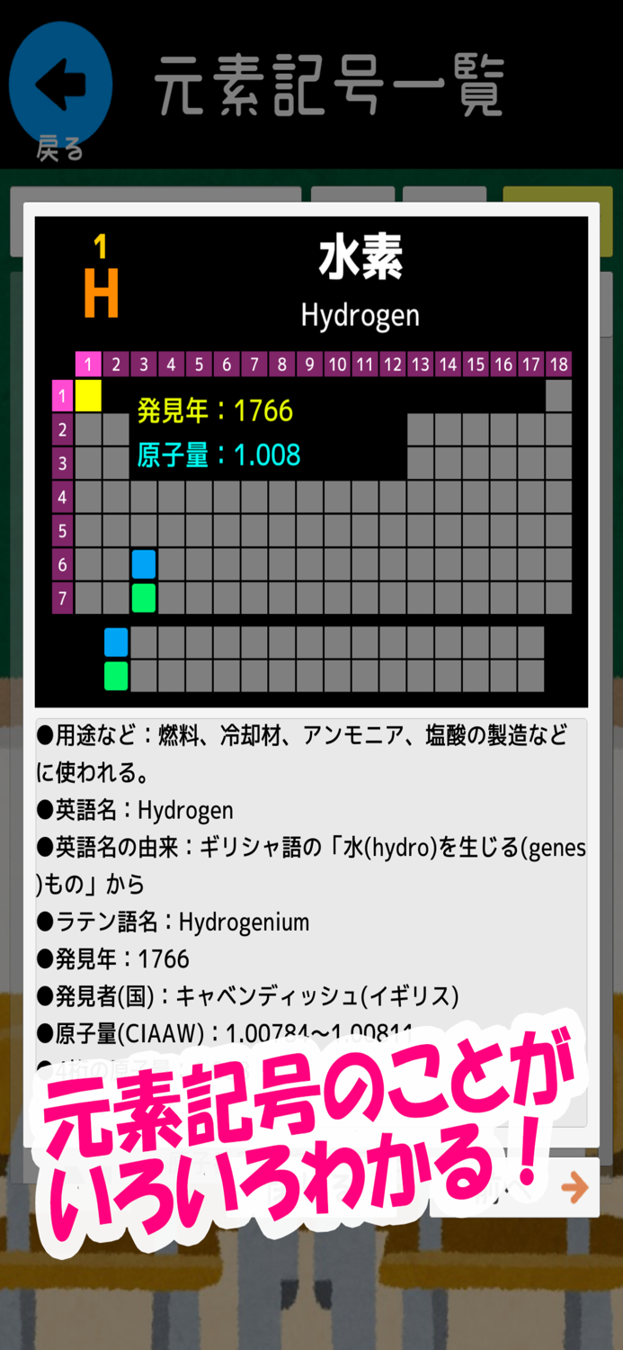 元素記号をおぼえよう