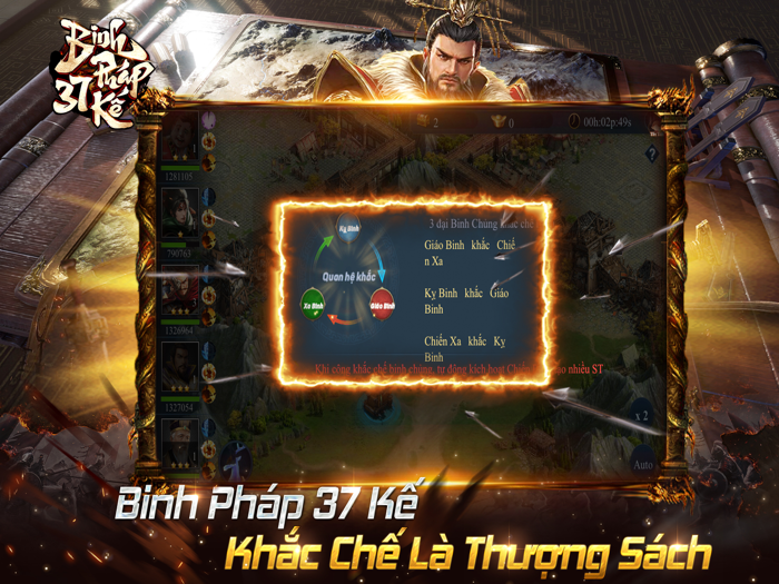 Binh Pháp 37 Kế