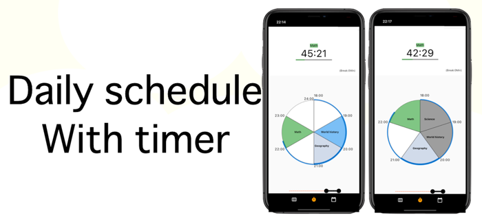 Day planning