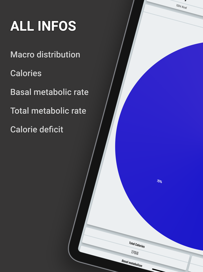 Keto Calculator