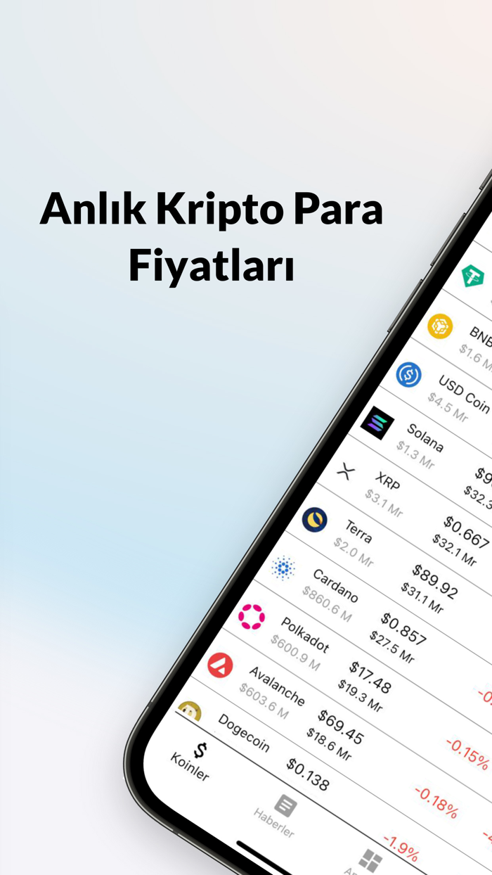 Bitcoin Sistemi - Kripto Haber