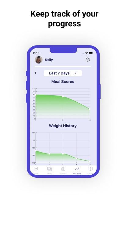 Personal Diet Coach screenshot-8