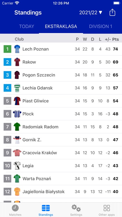 Live Scores for Ekstraklasa screenshot-1