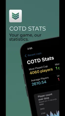 Game screenshot Cup Of The Day Stats mod apk